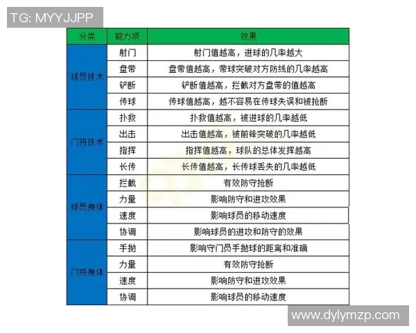 上海足球队个人能力分析:聚焦球员技术与战术素养的提升与挑战